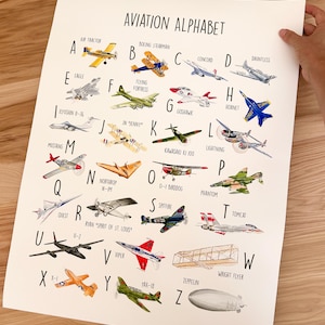 K&ouml;nnte beinhalten: Poster mit dem Aviation Alphabet, das farbenfrohe Illustrationen verschiedener Flugzeuge zeigt, von Air Tractor bis Zeppelin. Jeder Buchstabe des Alphabets entspricht einem anderen Flugzeug, was es zu einem lehrreichen und dekorativen St&uuml;ck macht.