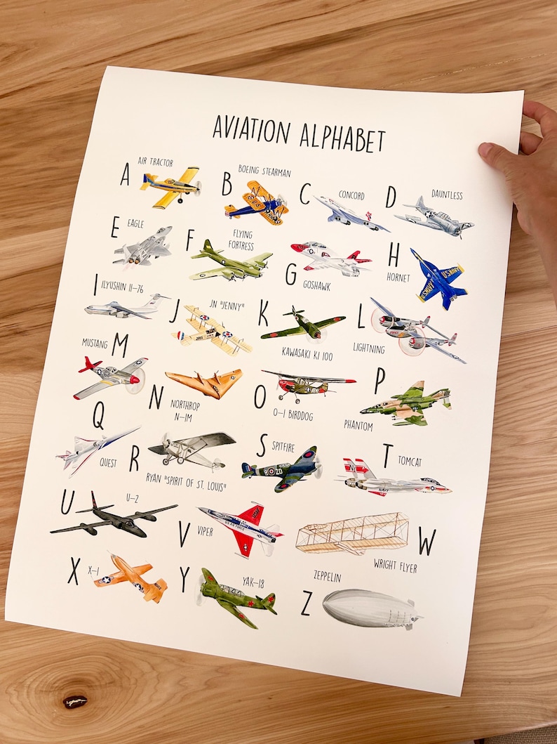 K&ouml;nnte beinhalten: Poster mit dem Aviation Alphabet, das farbenfrohe Illustrationen verschiedener Flugzeuge zeigt, von Air Tractor bis Zeppelin. Jeder Buchstabe des Alphabets entspricht einem anderen Flugzeug, was es zu einem lehrreichen und dekorativen St&uuml;ck macht.