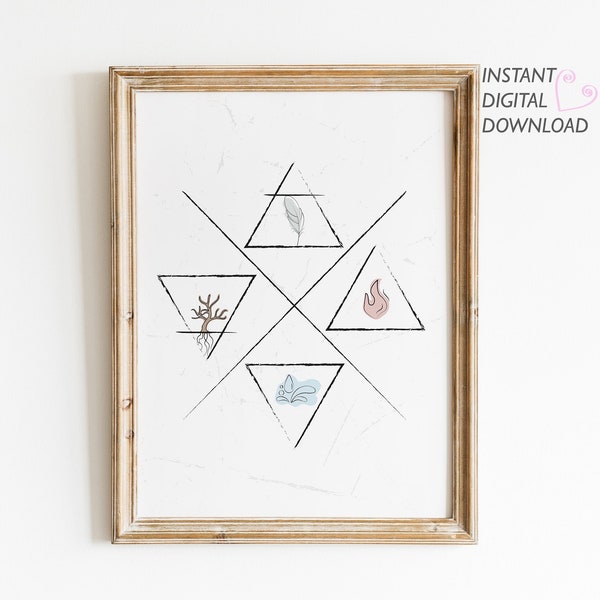 Four Elements Wall Art, Earth Fire Air Water Symbols, Minimalist Line Art, Printable Wall Art