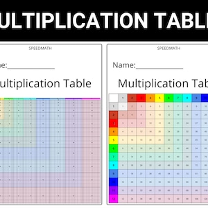 Digital Multiplication Table - Times Table - Mathematics - Home School - Tablet - Printable