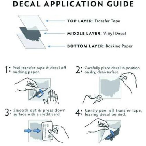 Sunflower Vinyl Decal Sunflower Decal Sunflower Car Decal Sunflower