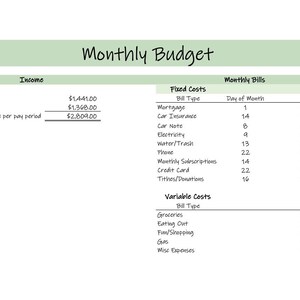Simplified Budget Spreadsheet- Saves Money