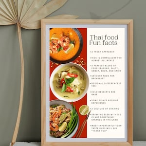 Poster Druck thailändisches Essen | Küche Wandkunst | Asiatisches Essen Druck | Liebhaber der thailändischen Küche | Thailändisches Essen Wissenswertes | Würzige Feinschmecker