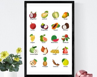 Fruits of Thailand | Poster Print | Kitchen wall art | Kitchen Print |  Fruit Print | Exotic fruits | Chef gift | Food lovers | Fruit lovers