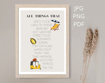 Thai poster | Instant Digital Download | Thai culture | Thai ways | Amazing Thailand | Beautiful Thailand | I am Thai