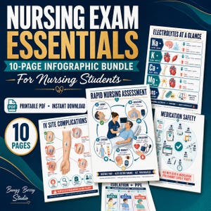 Può includere: Un pacchetto di 10 infografiche essenziali per esami infermieristici in formato PDF. Le pagine presentano diagrammi educativi su elettroliti, valutazione rapida, complicazioni dei siti IV, sicurezza dei farmaci e protocolli di isolamento e DPI.