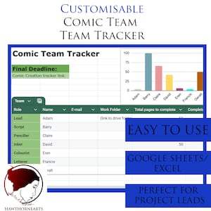 May include: A customizable comic team tracker with a blue border. The spreadsheet includes columns for team roles, names, and email addresses. A bar graph visualizes page completion. Text includes "Easy to Use" and "Google Sheets/Excel."
