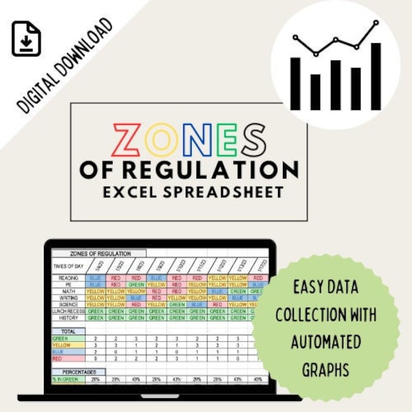 School Psychologist/School Social Worker/School Counselor/Special Education Teacher ZONES of Regulation Excel Data Collection Spreadsheet