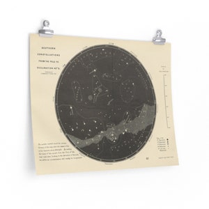 Südliche Sternbilder Karte Poster Digitaler Download, Sterne, Astronomie, Geschenk, Wandkunst, Home Decor, Printable