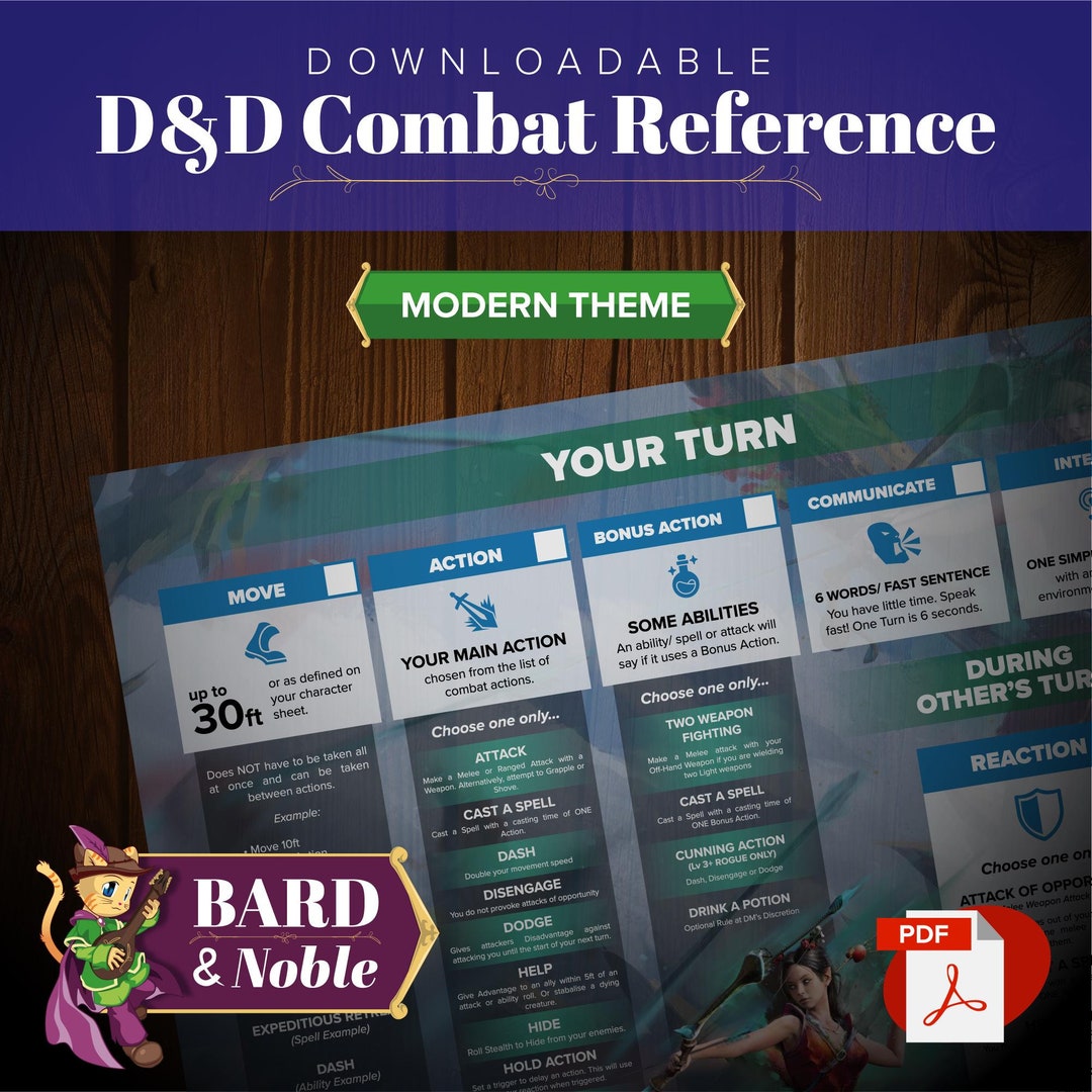 Modern Theme D&D Combat Reference - Digital Download Pdf / Dungeons and ...