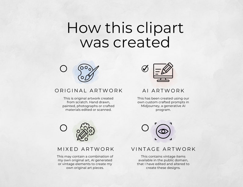 Puede incluir: Un gr&aacute;fico que explica las diferentes formas en que se crea el clipart. Las cuatro categor&iacute;as son Ilustraci&oacute;n original, Ilustraci&oacute;n de IA, Ilustraci&oacute;n mixta e Ilustraci&oacute;n vintage. Cada categor&iacute;a tiene un icono simple y una breve descripci&oacute;n.