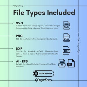 Pu&ograve; includere: Una grafica che mostra i tipi di file inclusi in un download digitale. I tipi di file sono SVG, PNG, DFX, AI ed EPS. La grafica &egrave; su uno sfondo sfumato blu e azzurro.
