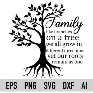 Stammbaum Schmuck, Baum des Lebens Schmuck, Cut File für Cricut, Familien Shirt, Stammbaum Png, Clipart, Silhouette, Familientreffen