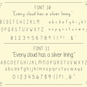 Puede incluir: Una imagen en blanco y negro que muestra dos fuentes diferentes, etiquetadas como "Fuente 10" y "Fuente 11". Cada fuente muestra el alfabeto en letras may&uacute;sculas y min&uacute;sculas, n&uacute;meros y signos de puntuaci&oacute;n. El texto "Every cloud has a silver lining." aparece en ambas fuentes.