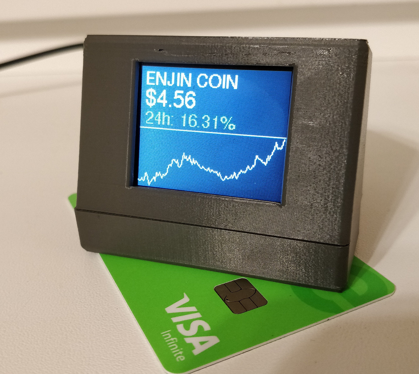 mac cryptocurrency ticker mac cryptocurrency ticker