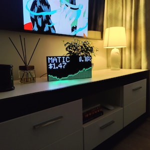 Desktop Cryptocurrency Ticker Display - Track Crypto Coin Price At a Glance