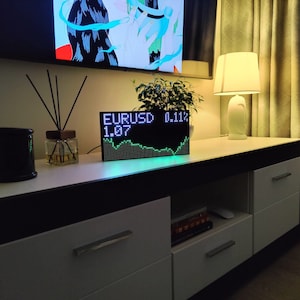 live stock ticker display