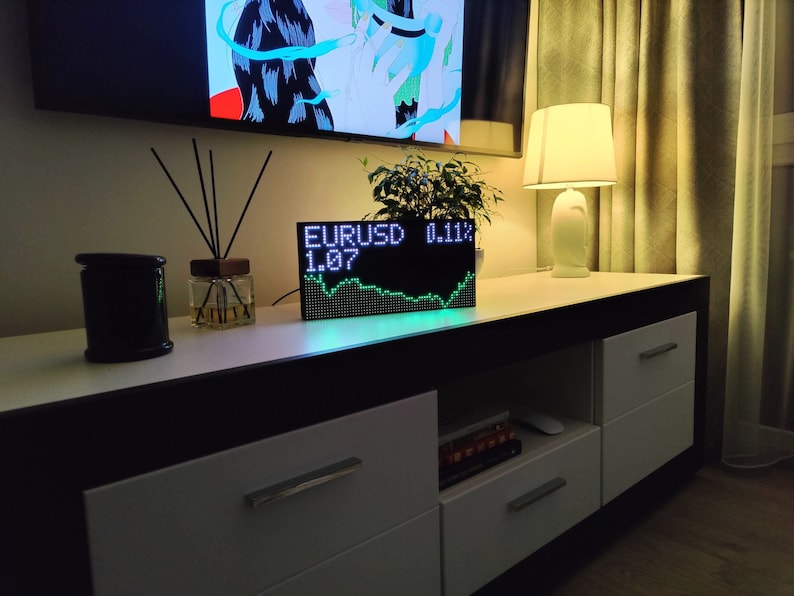 live stock ticker display