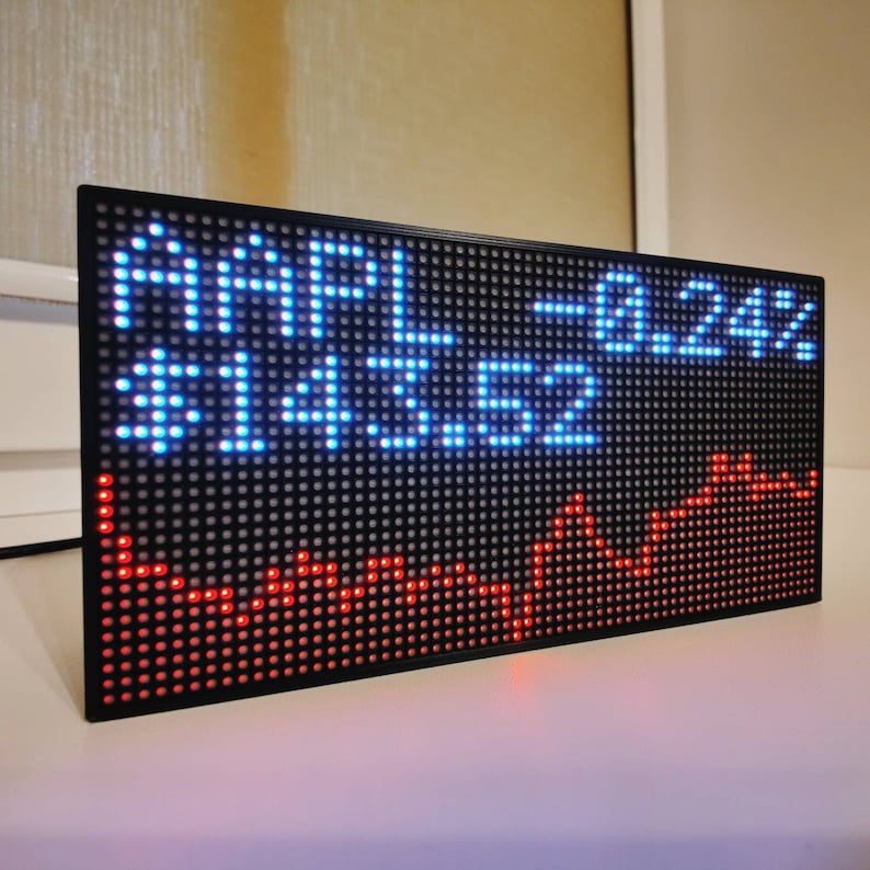 stock ticker display