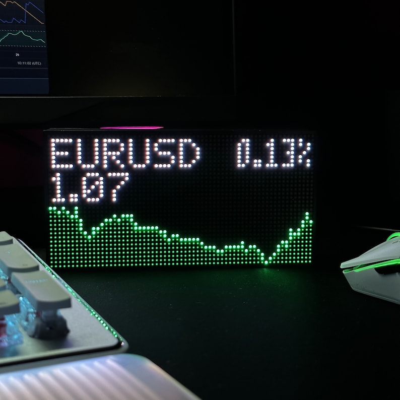 desktop stock ticker gadget
