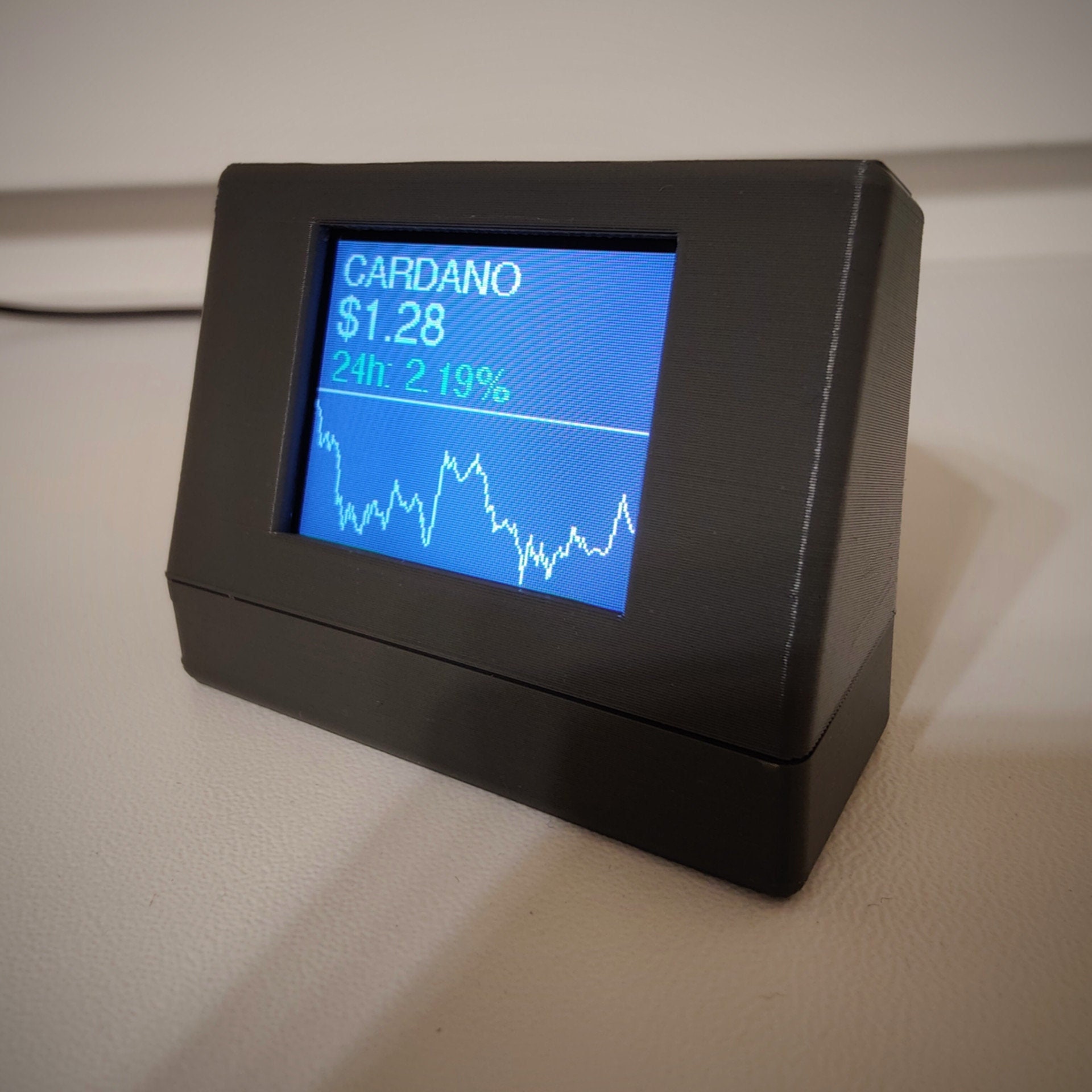 Desk Crypto Ticker Display Crypto Candlestick Price Display V3 - Bitcoin  Tracker With LCD Screen & Customizable Settings Real-time Cryptocurrency  Monitor