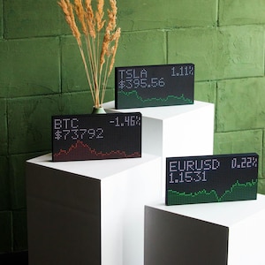 stock prices real-time ticker display