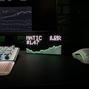 BitCoin Stock Price Display Tracker Ticker Cryptocurrency in Real Time On Desktop Gadget BTC ETH DOGE