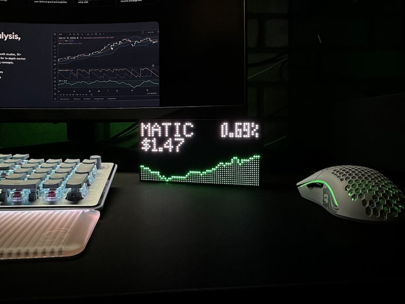 BitCoin Stock Price Display Tracker Ticker Cryptocurrency in Real Time On Desktop Gadget BTC ETH DOGE