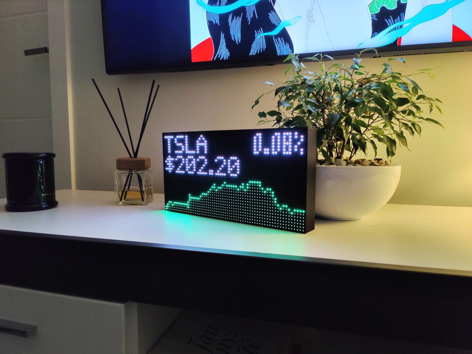 Buy Stock Ticker Forex Crypto LIVE Price Wifi LED Display Online in India -  Etsy
