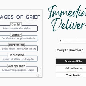 5 Stages of Grief Digital Print, Overcoming Grief, Mental Health Poster ...