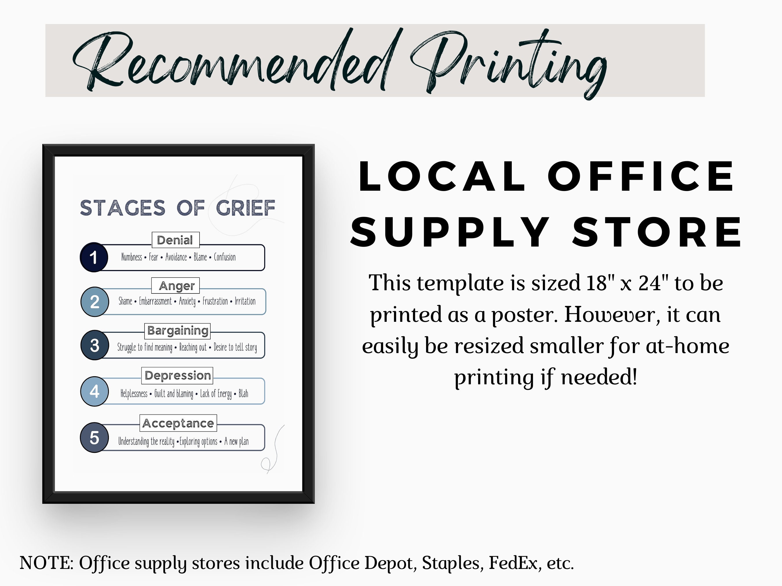5 Stages of Grief Digital Print, Overcoming Grief, Mental Health Poster ...