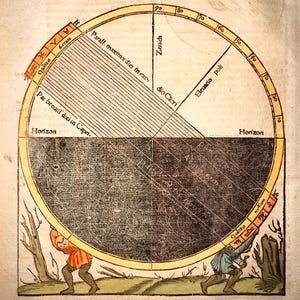 Dekoratives Himmelsmodell, das den Wendekreis des Krebses, den Wendekreis des Steinbocks, den Horizont und mehrere der Sternbilder zeigt. Münster 1580