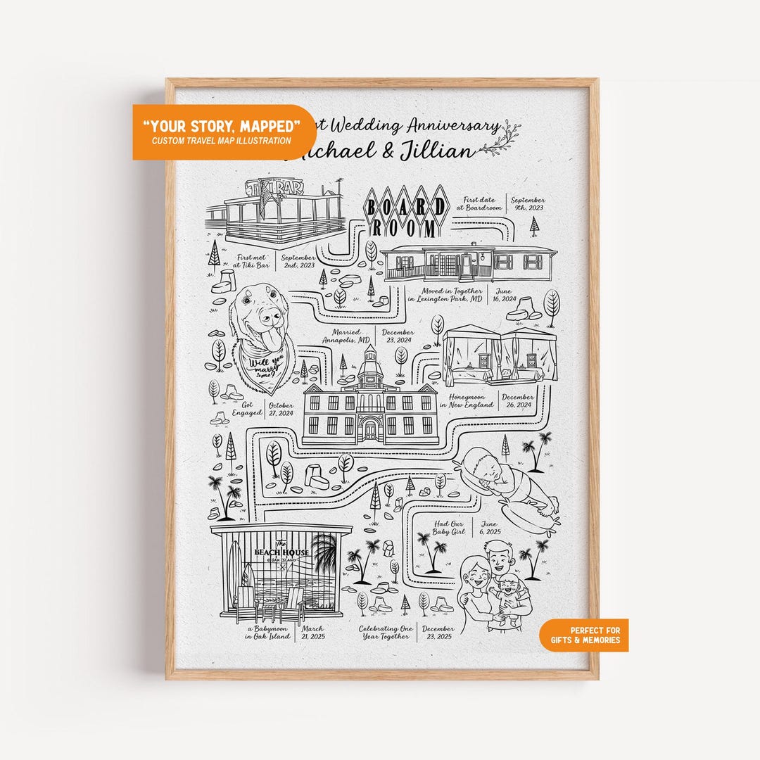 Custom Relationship Map Illustration, Anniversary Wedding Gift (digital ...