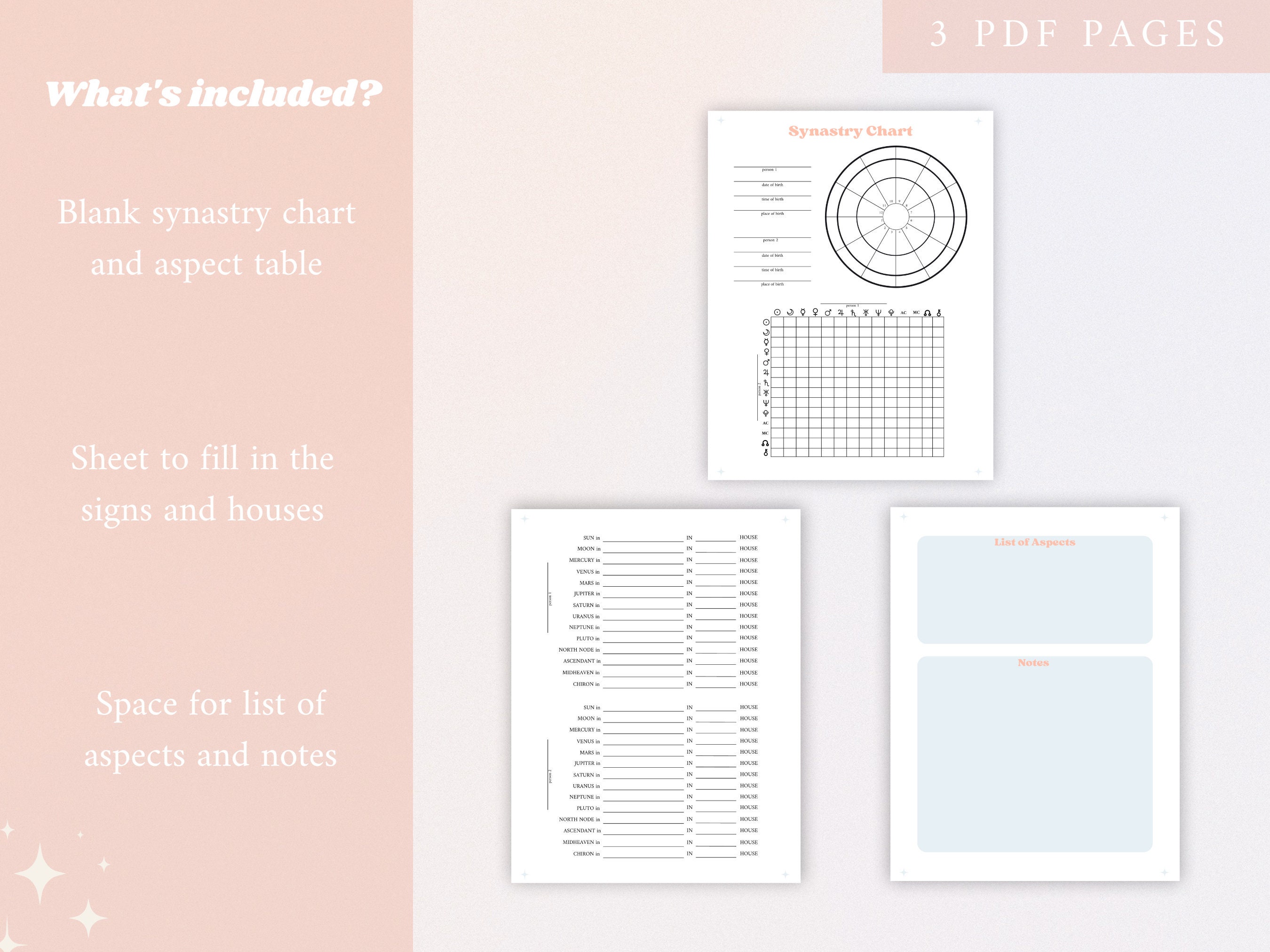 Printable Synastry Chart Digital Download Astrology PDF Chart