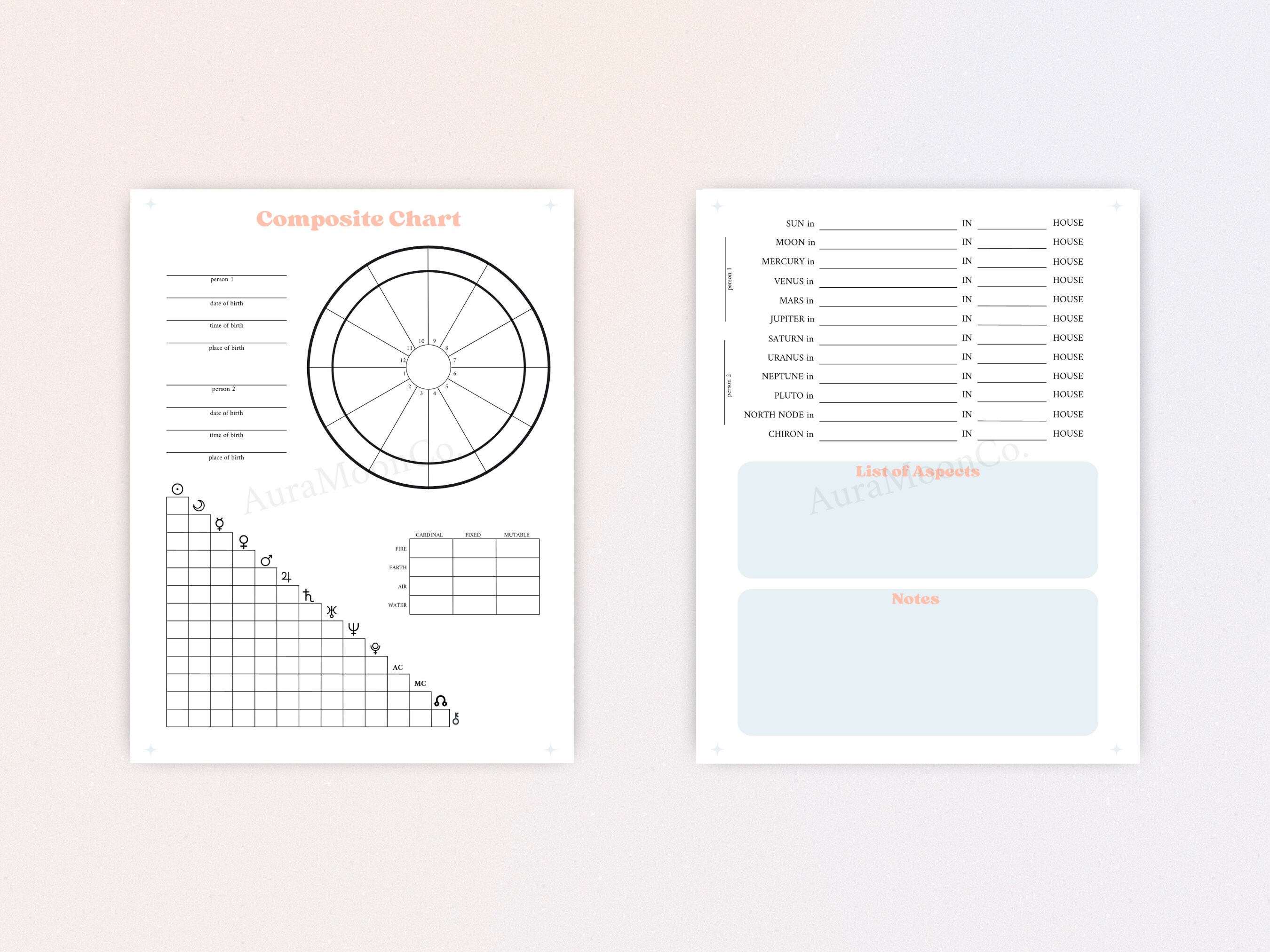 Printable Composite Chart Astrology Chart Template Chart Astrology