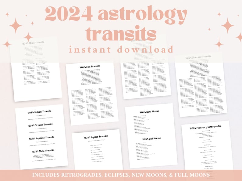 Printable 2025 Astrology Pages 2025 Astrology Forecast 2025 Astrology