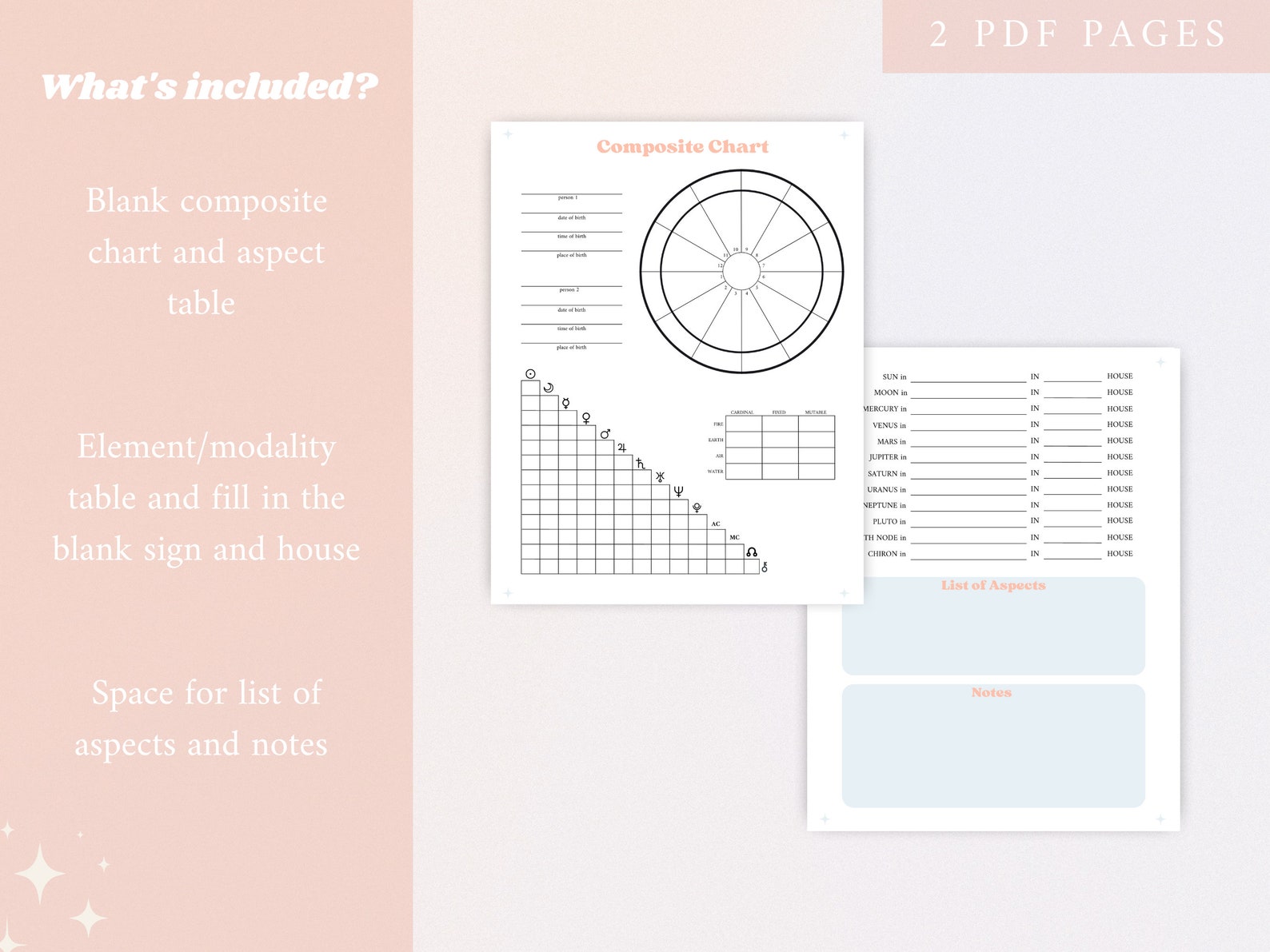 Printable Composite Chart | Astrology Chart Template | Chart Astrology ...
