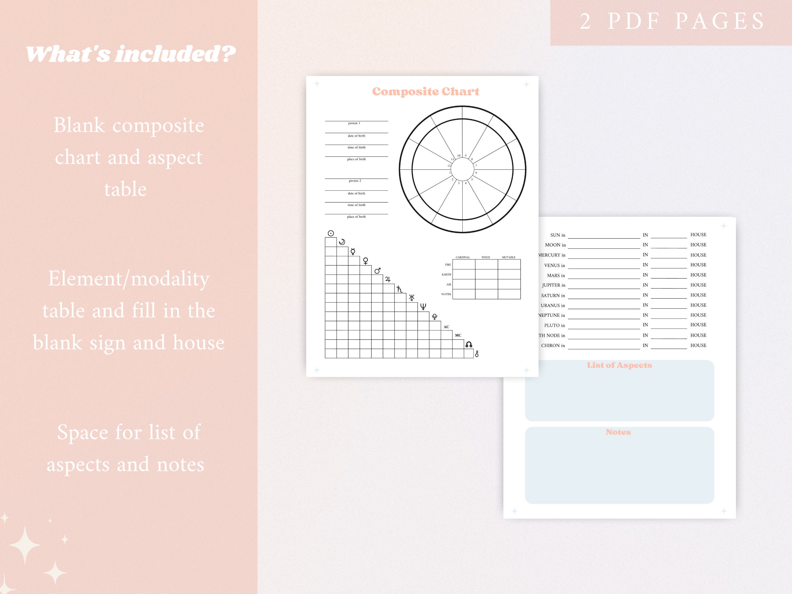 Printable Composite Chart Astrology Chart Template Chart Astrology