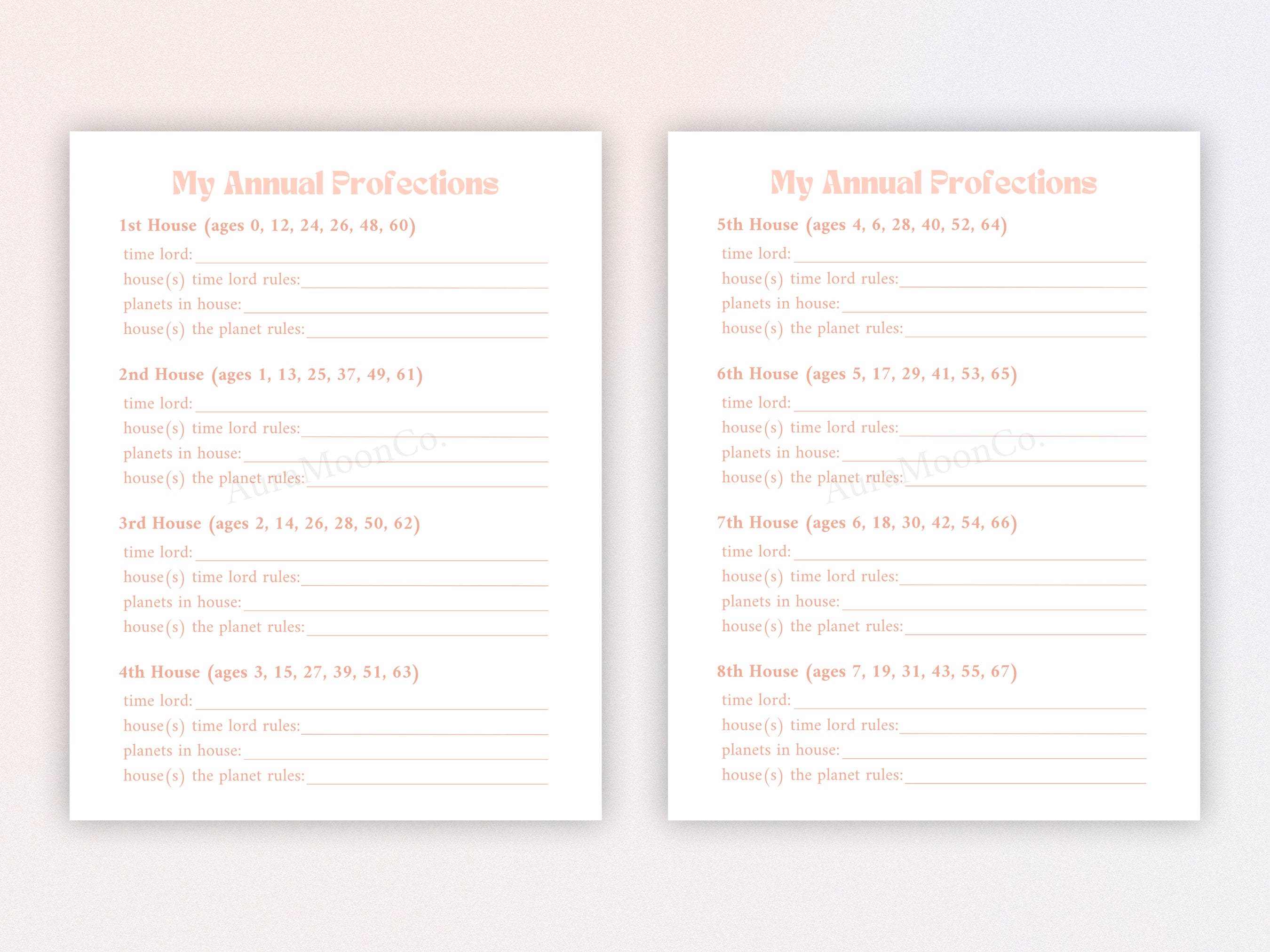 Printable Annual Profection Sheets Annual Profections Technique Hellenistic Astrology Pages