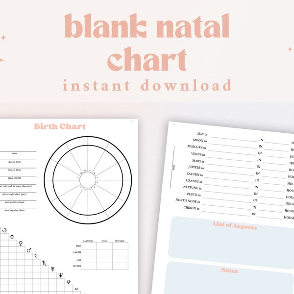 Printable Blank Natal Chart Template | Downloadable Birth Chart | Astrology Birth Chart Printable | Astrology Reading Template