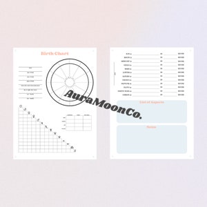 Printable Blank Natal Chart Template Downloadable Birth - Etsy Canada