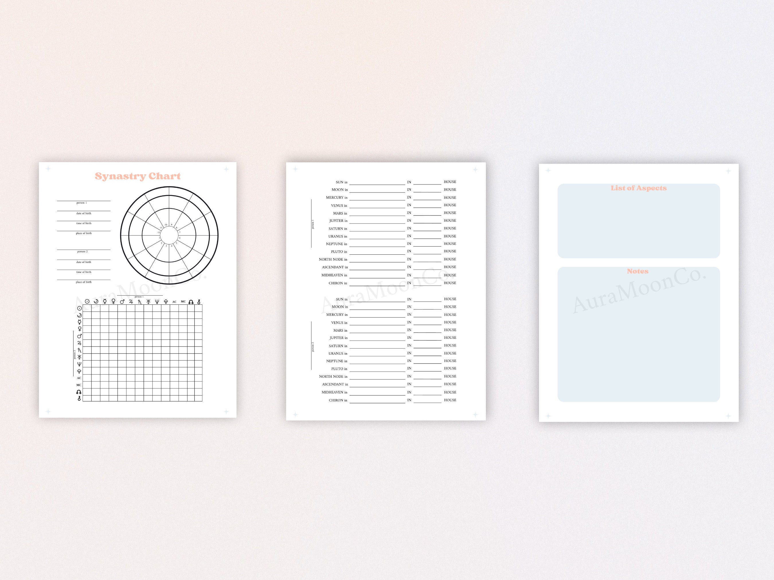 Printable Synastry Chart | Digital Download Astrology PDF | Chart ...