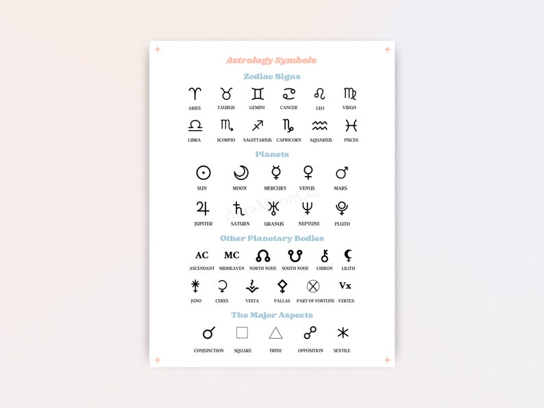 Printable Astrology Symbol Cheatsheet | Astrology Quick Reference ...