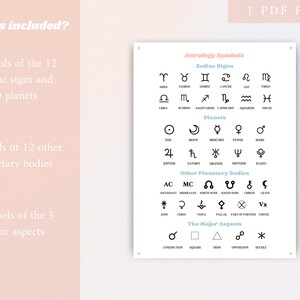 Printable Astrology Symbol Cheatsheet | Astrology Quick Reference ...