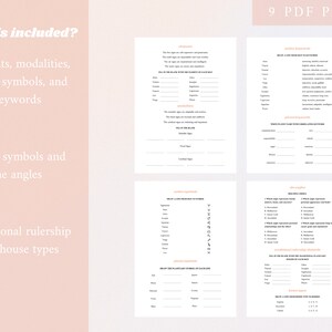 K&ouml;nnte beinhalten: Ein druckbares Arbeitsblatt mit dem Text "What's included?" und einer Liste von Themen im Zusammenhang mit Astrologie, darunter Elemente, Modalit&auml;ten, Zodiakzeichen, Schl&uuml;sselw&ouml;rter, Planetensymbole, Winkel, traditionelle Herrschaft und Haustypen. Das Arbeitsblatt ist in Abschnitte mit &Uuml;berschriften und leeren Zeilen zum Ausf&uuml;llen von Informationen unterteilt. Der Text "9 PDF PAGES" befindet sich in der oberen rechten Ecke der Seite.