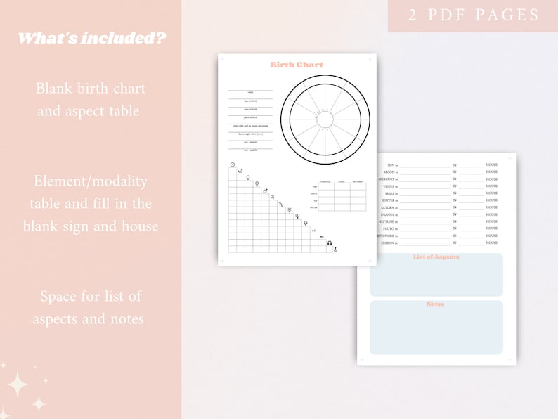 Printable Blank Natal Chart Template | Downloadable Birth Chart ...