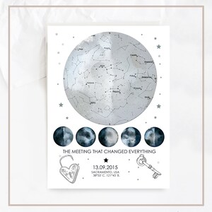 Digitale Vorlage - Benutzerdefinierte Sternenkarte, Sternbildkarte, Karte des Nachthimmels, Personalisierte Sternenkarte, Sternbildkarte