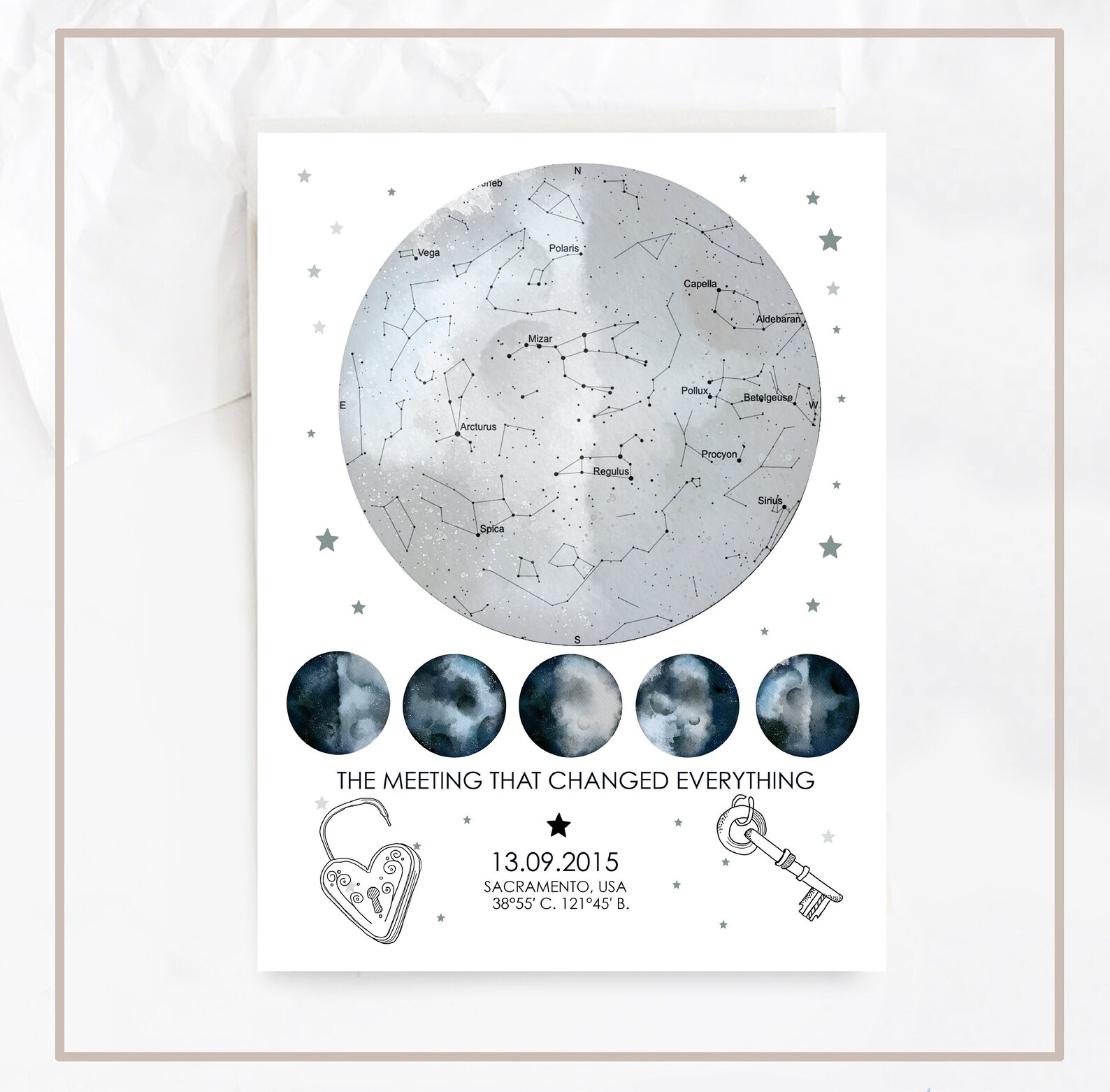 Digital Template - Custom Star Map, Constellation Chart, Map of the ...