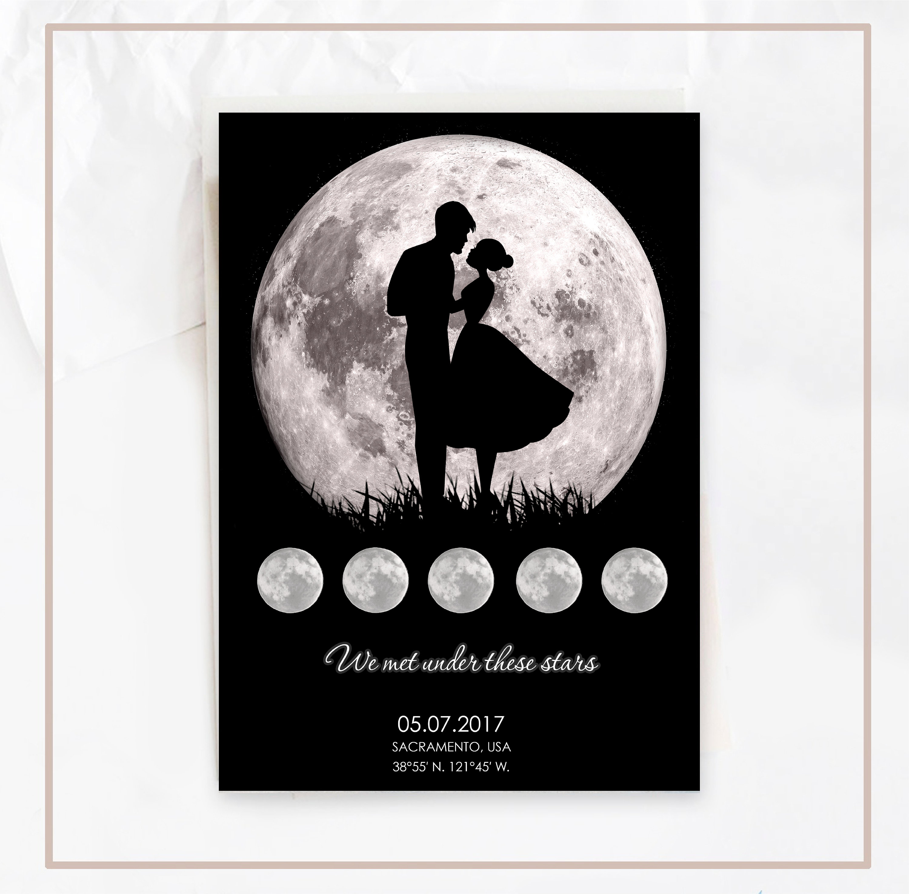 Digital Template - Custom Star Map, Constellation Chart, Map of the ...