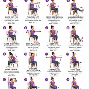 Oefeningen met weerstandsbanden voor op een stoel (printbaar) | fitness printbaar | direct downloaden | printbare workout.